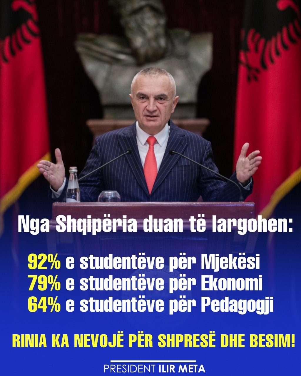 Meta publikon statistikat: Të ndalet largimi i trurit nga Shqipëria