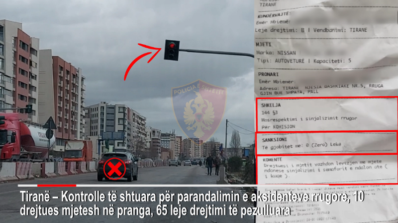 Nga arrestimet, pezullimi i patentave e deri tek… Rrugorët e kryeqytetit bëjnë bilancin e një jave