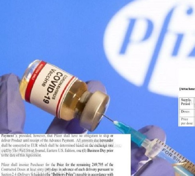 Dokumenti/ Zbulohet kontrata “sekrete” e qeverisë me “Pfizer” për vaksinën