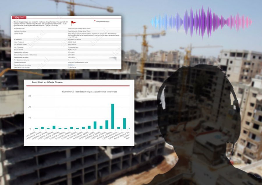 Përgjime të reja: Eurodeputeti italian ndërhyn për tendera e koncesionet e mafias në Tiranë