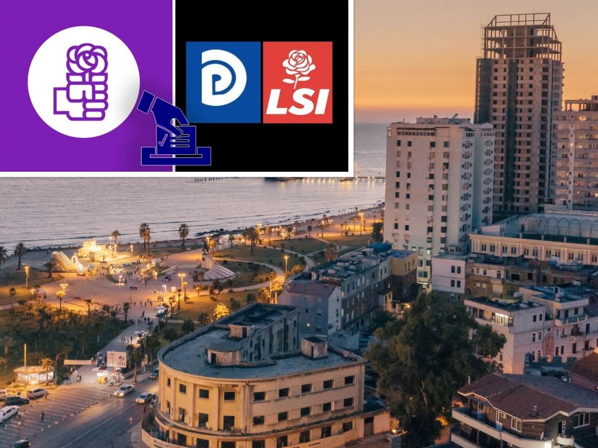 Sondazhi i parë për PS, PD dhe LSI në Durrës, rezultat surprizues. Ja cila parti regjistroi rritjen e ndjeshme