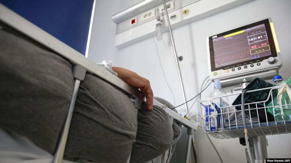 Gjashtë viktima dhe 363 raste të reja me Covid-19 në Kosovë