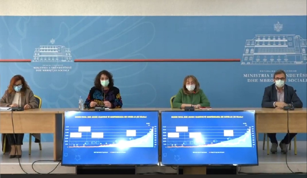 Nesër mblidhet Komiteti i Ekspertëve, priten të tjera masa shtrënguese