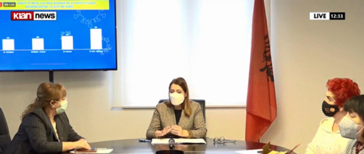 Masat antiCovid, Manastirliu: Dy javët e ardhshme janë vendimtare