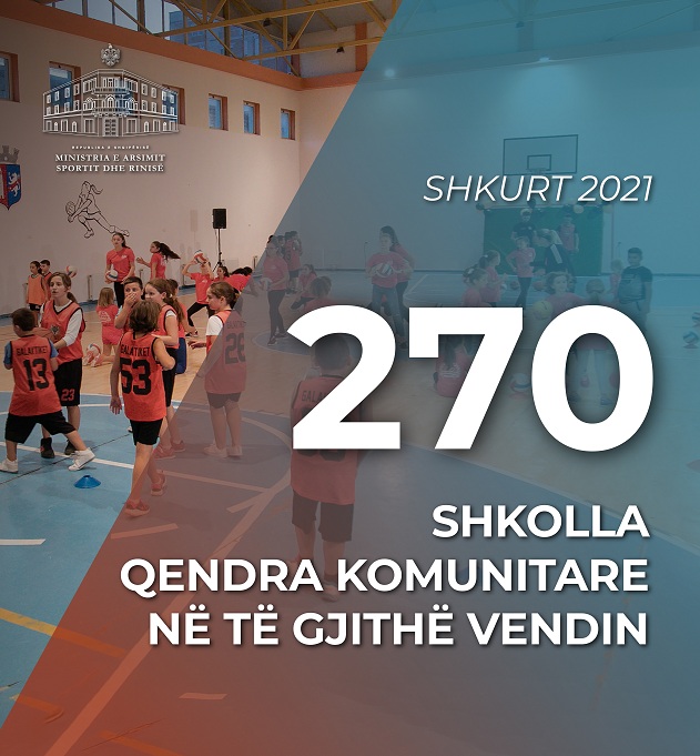 Kushi: 270 shkolla qendra komunitare, hapësira të shëndetshme për vullnetarizmin dhe aktivizimin e të rinjve