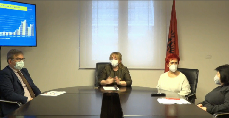 “Vijojnë të pezulluara fluturimet me Britaninë”, Rakacolli: Kur pritet të merret vendimi për Universitetet