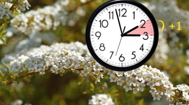 Të dielën kthehet ora verore