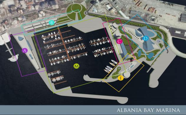 Paloka ironizon projektet 3D: Në dy mandate me rradhë, Dako premtoi këto porte, i di njeri ku janë?