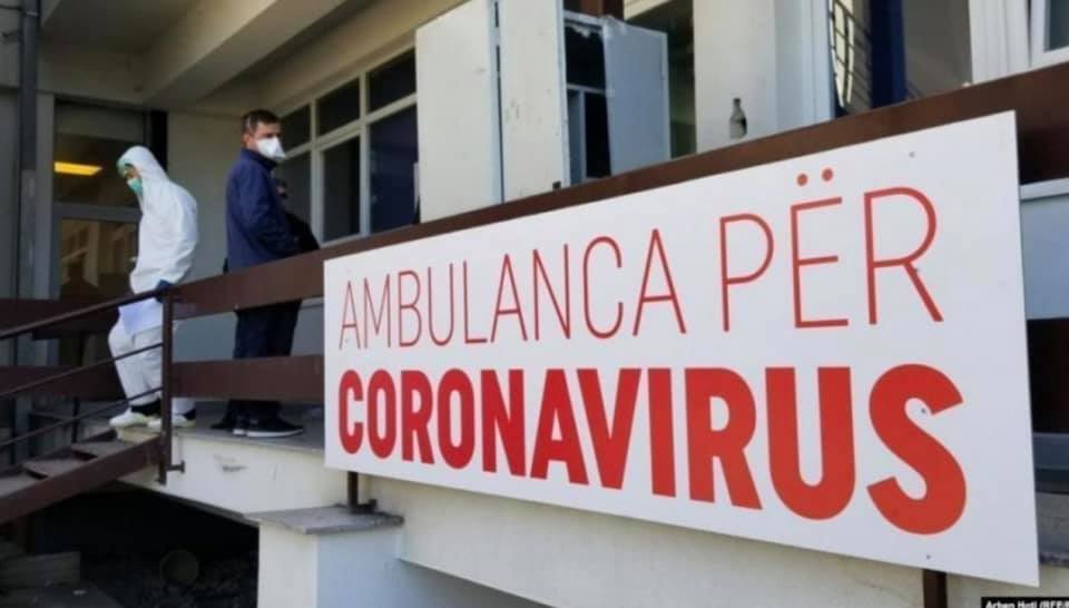 591 raste të reja dhe 7 humbje jete me Covid-19  në Kosovë