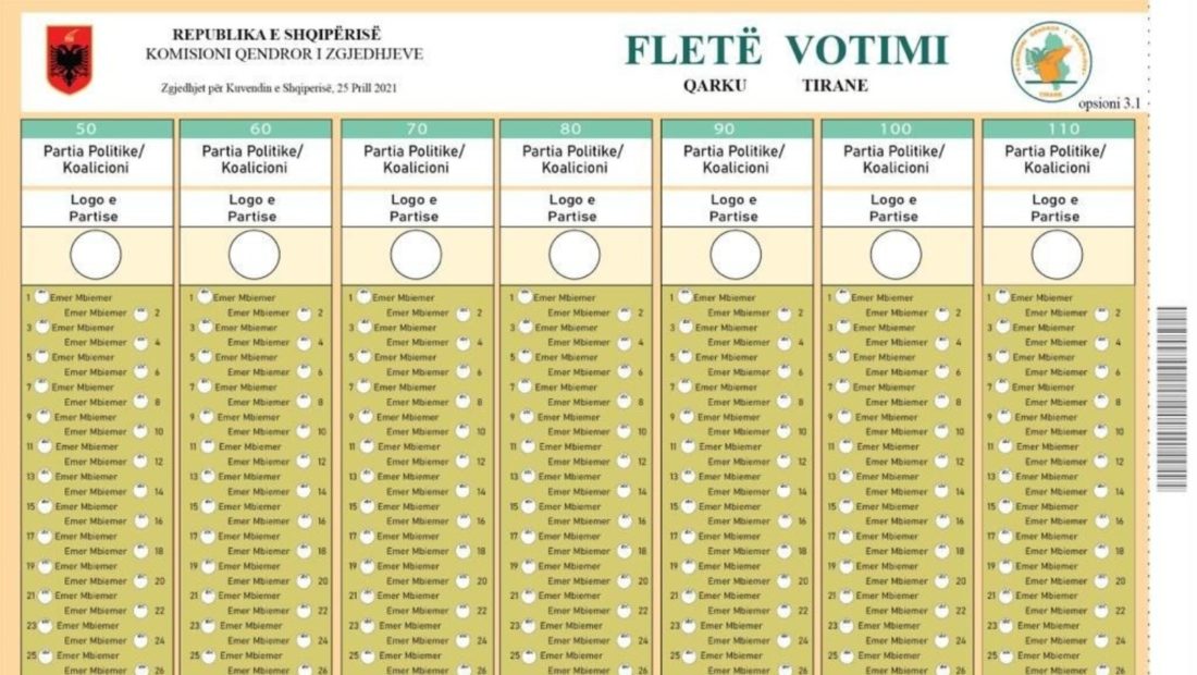 KQZ miraton nesër fletën e votimit për zgjedhjet e 25 prillit