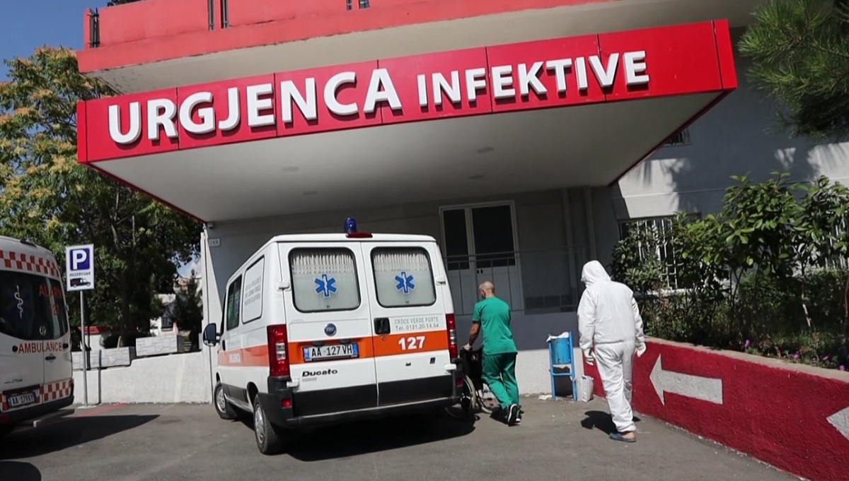 847 raste të reja dhe 20 viktima nga Covid-19, në Durrës regjistrohet një humbje jete