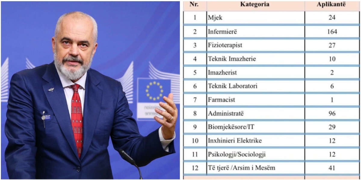 Rama: 424 aplikantë për Spitalin e Ri Rajonal të Fierit
