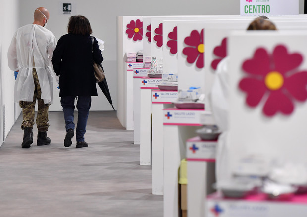 344 viktima nga COVID-19 në Itali