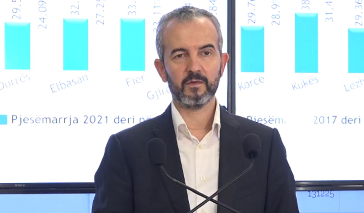 Sulmohet aplikacioni i KQZ, Celibashi: Raste sporadike të pezullimit të përkohshëm të votimit