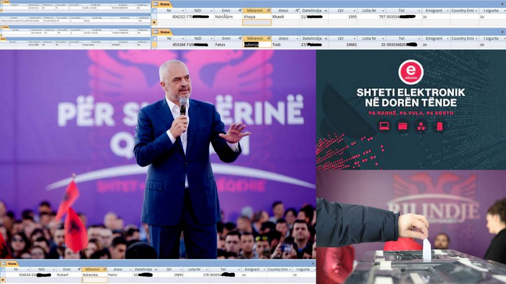 Databaza e Partisë Socialiste nga “patronazhistët” për Tiranën, 69% e votave janë të pasigurta