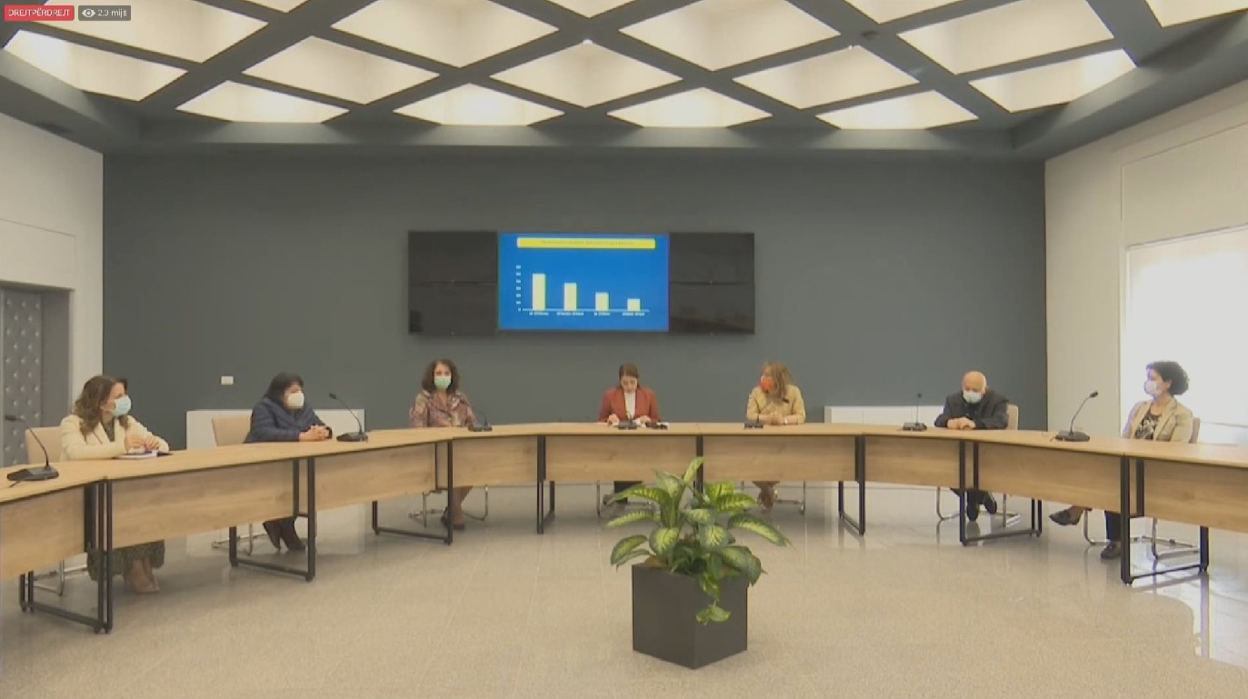 Komiteti i Ekspertëve: Nga nesër ndryshon ora policore, rikthehen fluturimet me Britaninë e Madhe