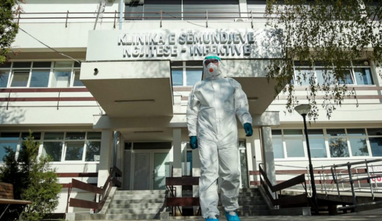 227 raste të reja dhe 4 viktima për shkak të Covid në Kosovë