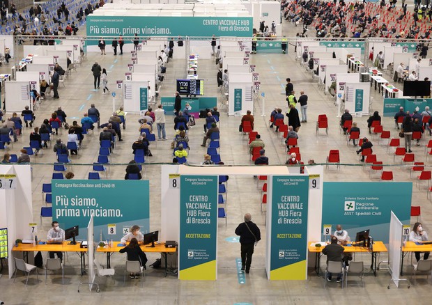 258 viktima nga COVID-19 në 24 orët e fundit në Itali