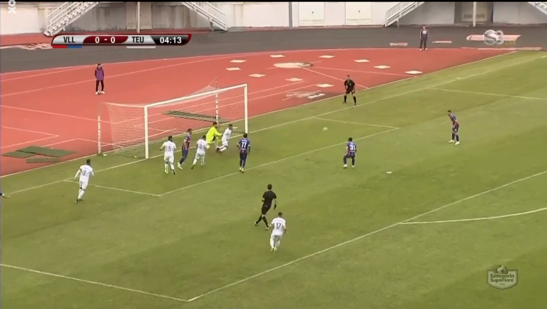 Luftë dhe pak emocione, Vllaznia dhe Teuta në barazim