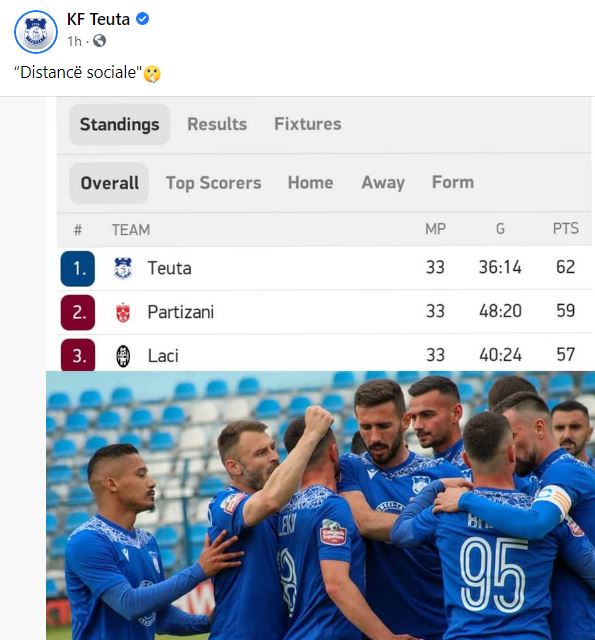 “Distancë sociale”, Teuta thumbon rivalët pas shkëputjes me 3 pikë në krye të tabelës