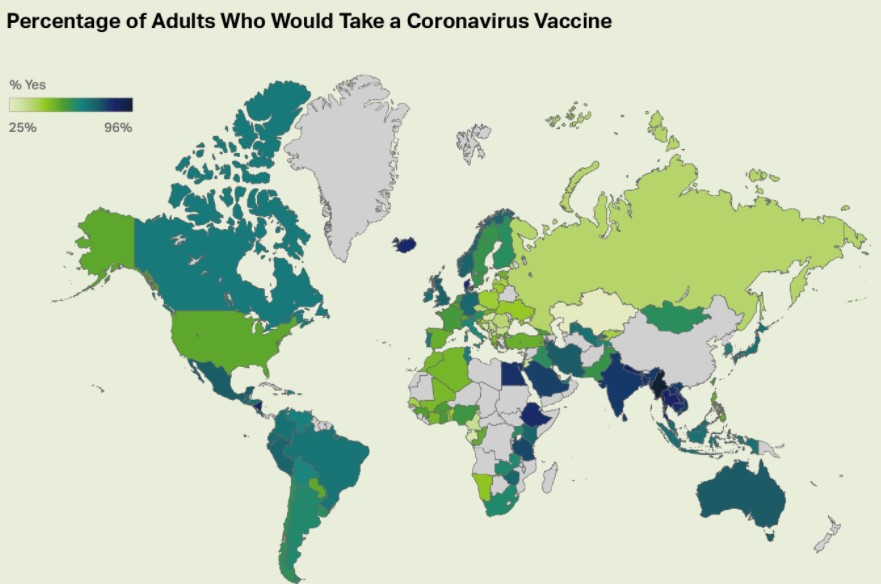 Sondazhi i Gallup: Shqiptarët, të 16-ët në botë për normën e lartë të refuzimit të vaksinave