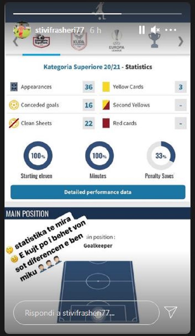 Portieri kampion, por nuk u ftua në Kombëtare, Frashëri: Sot diferencën e bën miku