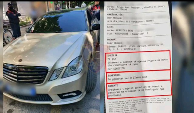 Parandalimi i aksidenteve, policia gjobit personat që shkelën normat e ndaluara