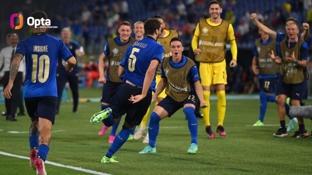 Dopietë e Locatellit, Italia mposht Zvicrën dhe kualifikohet në 1/8-at