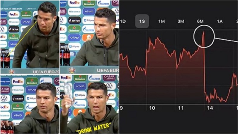 Gjesti i Cristiano Ronaldos i kushton Coca Cola-s katër miliardë dollarë
