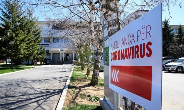 Kosovë, 12 raste të reja me COVID-19, asnjë humbje jete në 24 orët e fundit