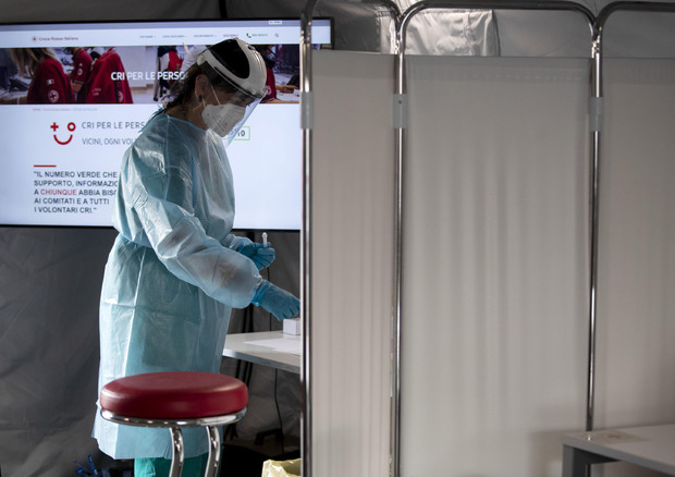 3,190 të infektuar dhe 20 humbje jete në 24 orët e fundit në Itali