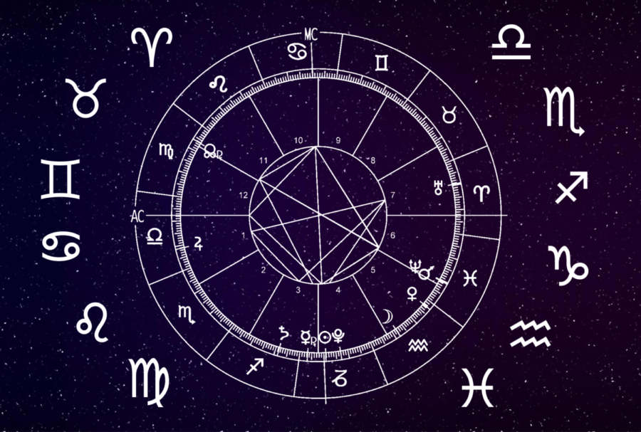 Horoskopi ditor, 28 gusht 2021
