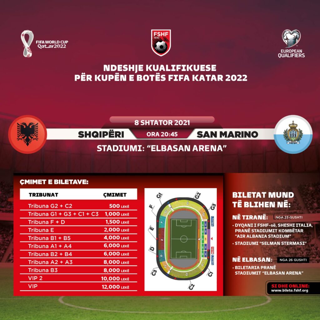 FSHF publikon çmimet e biletave për ndeshjen ndaj San Marinos