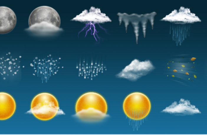 Parashikimi i motit, 20 nëntor 2021 (FOTO)