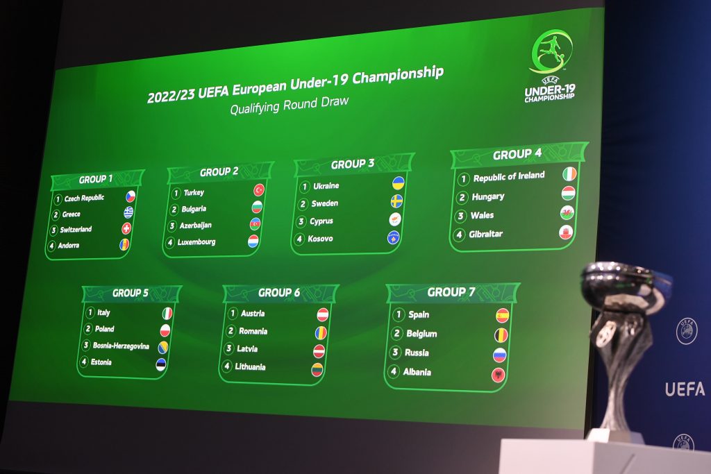 U-19/ Shqipëria njeh rivalët në eliminatoret e Europianit 2022-2023
