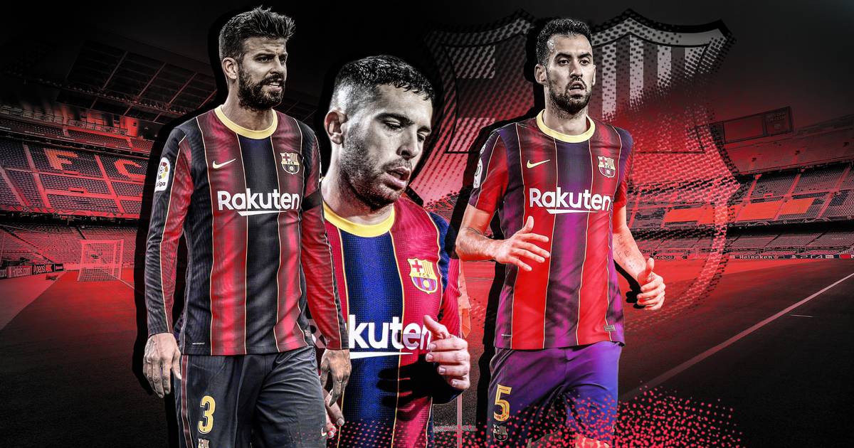 Lojtarët më të paguar te Barcelona që rëndojnë arkat e klubit