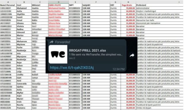 Dalin emrat/ Kush janë punonjësit e Tatimeve që shitën të dhënat personale për 20-30 mijë lekë