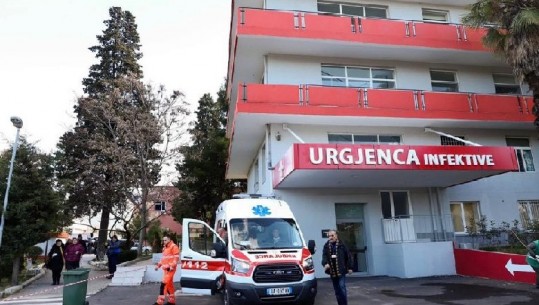 Asnjë humbje jete nga Covid-19 në vend, 76 të infektuar në 24-orët e fundit, Durrësi 9 raste aktive