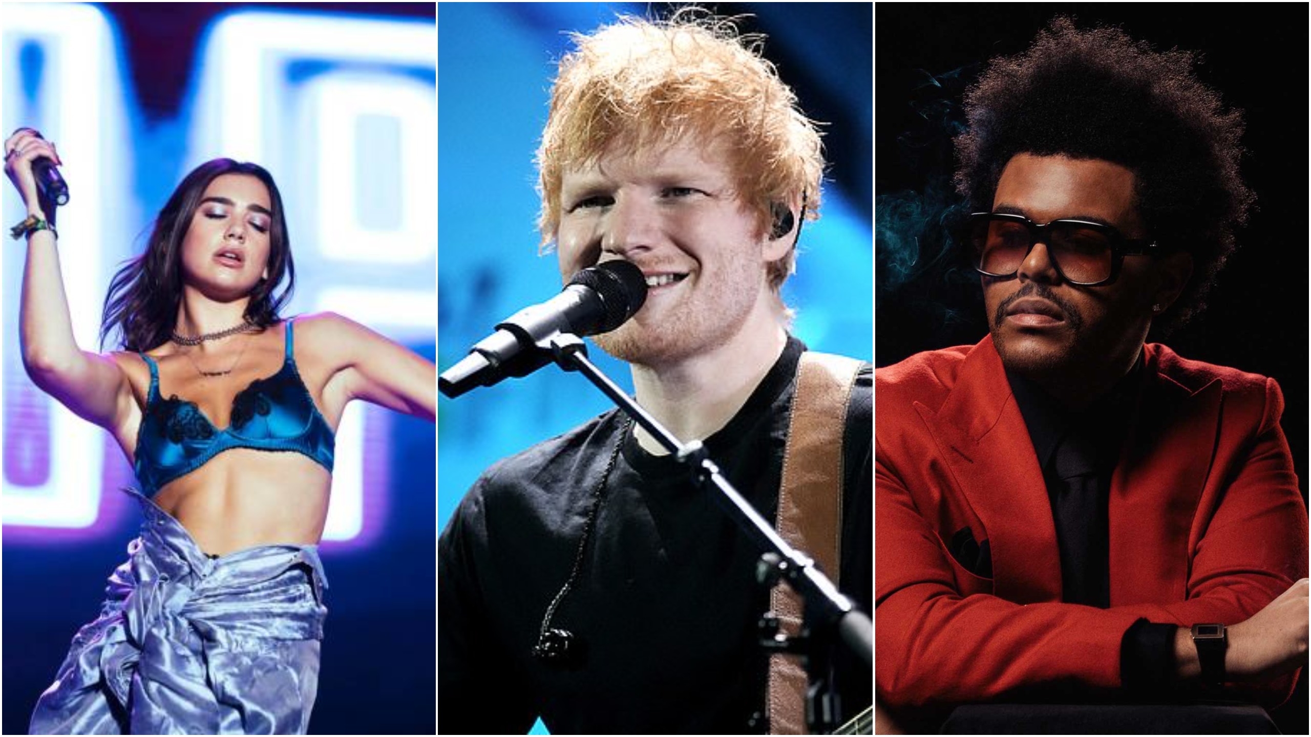 Ed Sheeran artisti më i dëgjuar në botë, këngëtarja shqiptare Dua Lipa mban vendin e dytë!