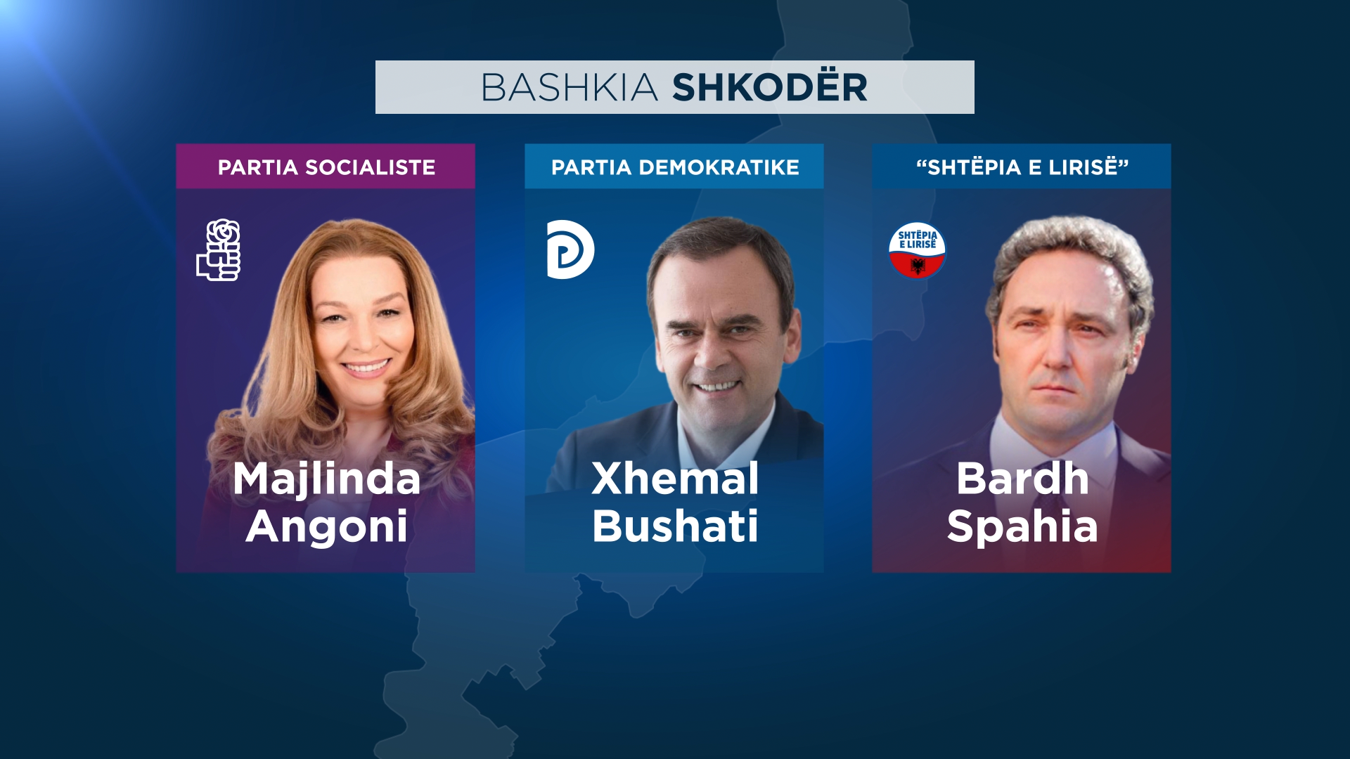 Zgjedhjet e pjesshme vendore, në Bashkinë e Shkodrës kryeson kandidati i Berishës! Ja si ndahen votat mes të tjerëve