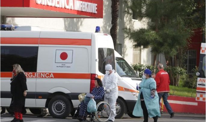 COVID-19/ Ministria e Shëndetësisë: 102 qytetarë të infektuar, 1 humbje jete në 24 orët e fundit