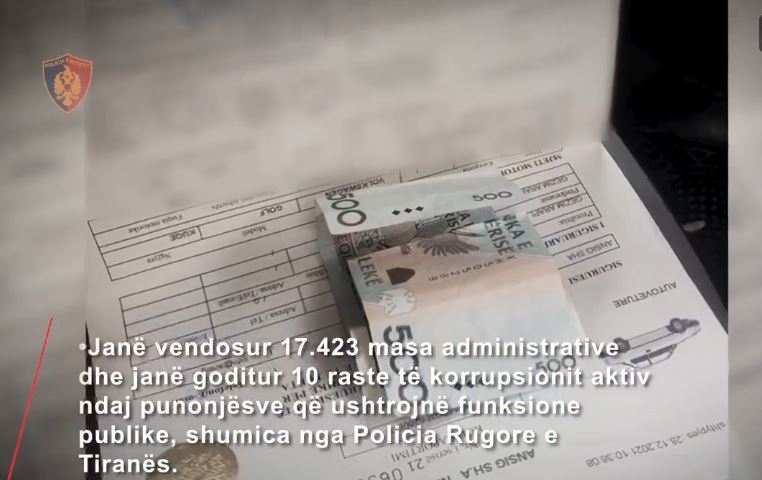 Policia bën bilancin e operacioneve të një jave në vend: 186 të arrestuar