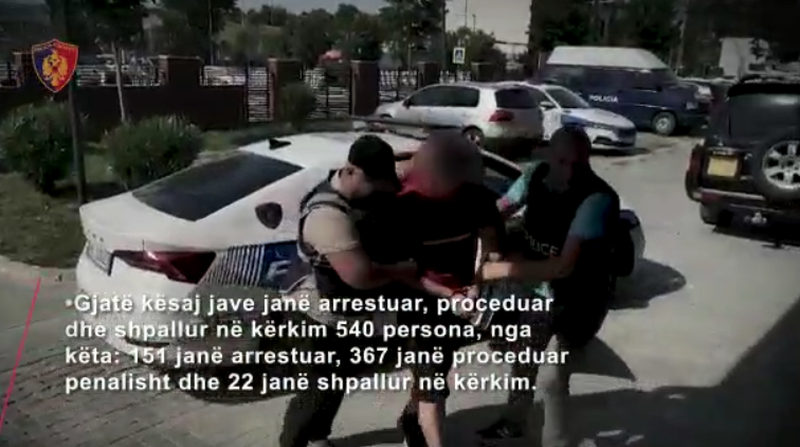 Finalizohen megaoperacionet, Policia e Shtetit del me njoftim zyrtar: Në Durrës …