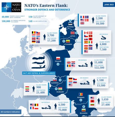 NATO nxjerr hartën: Shqipëria do dërgojë trupa në Bullgari. Rusia kërcënim serioz