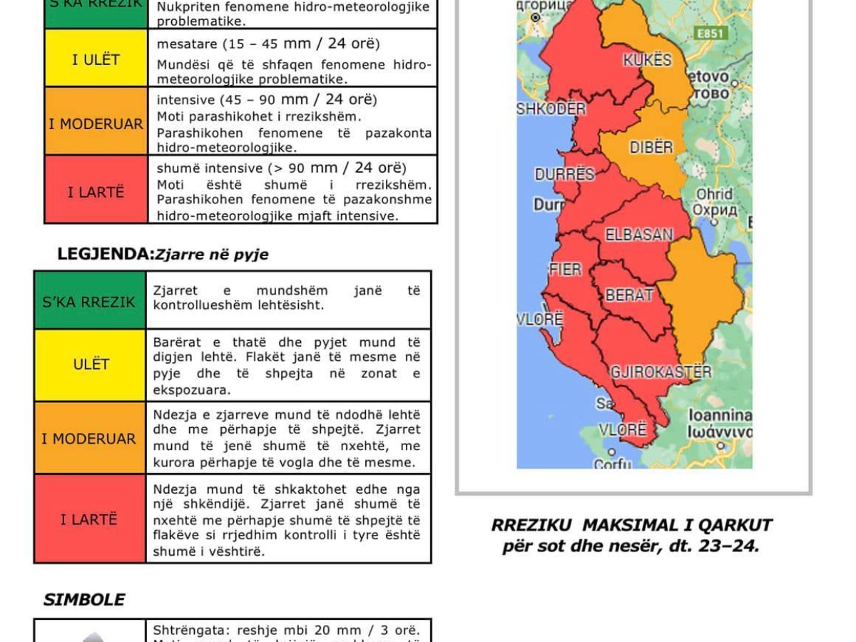 Durrësi në rrezik nga zjarret, prefektura del me njoftimin urgjent