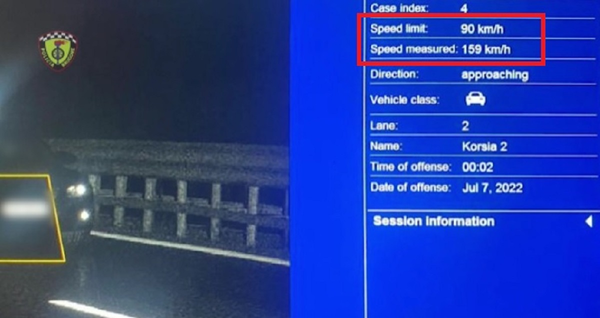 Policia Rrugore kontrolle në të gjithë vendin, pezullon 53 patenta dhe vendos 2039 gjoba në 24 orë