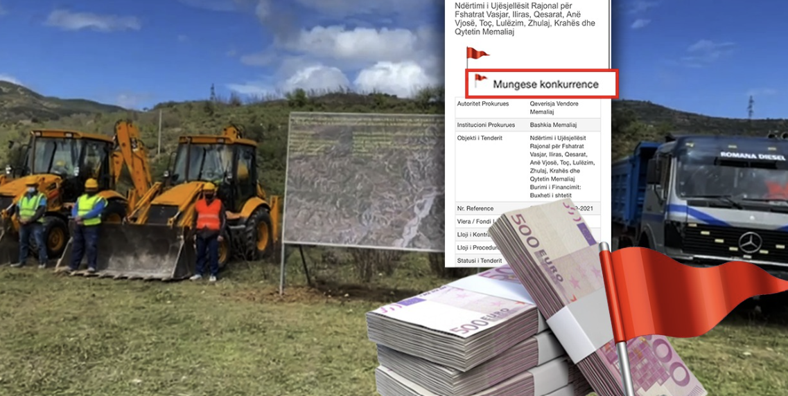 Ka “fiksim” bashkitë, kush është “lubia” e fondeve publike e denoncuar për tenderët korruptivë