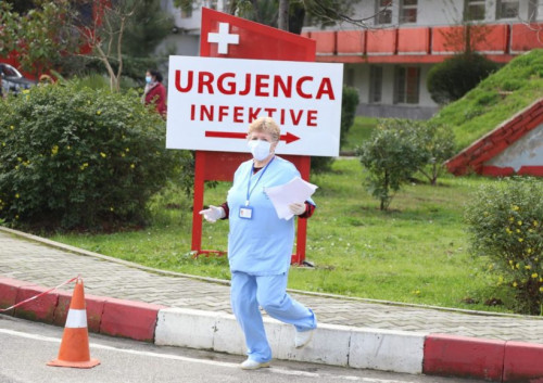 Covid-19/ Ministria e Shëndetësisë: Një viktimë dhe 564 të infektuar në 24 orët e fundit