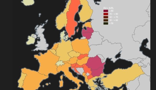 Eurostat: 74.7% e popullsisë në moshë në Shqipëri është e rrezikuar nga varfëria