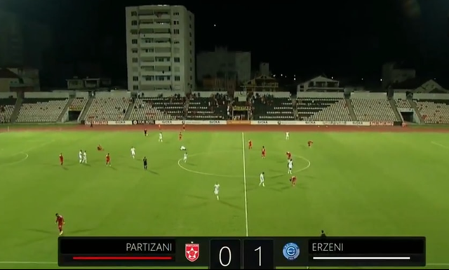 Shuplakë të rëndë Partizanit nga skuadra surprizë e këtij sezoni në Superiore